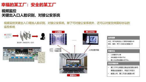智慧工廠智能化系統(tǒng)整體解決方案 信息系統(tǒng)集成的核心引擎